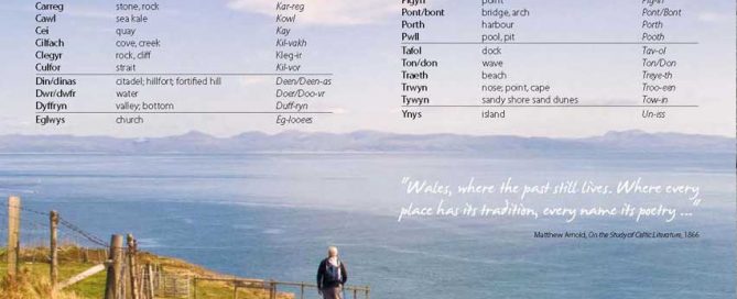 Welsh place names